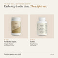 The Slow Hour: Deep Restore Booster. By day: Collagen Peptides; 30 min: Sleep Formula. Then lights out.