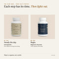 The Slow Hour: Mind Calm Starter. By day: Ashwagandha; 60 min: Magnesium Glycinate. Then lights out.