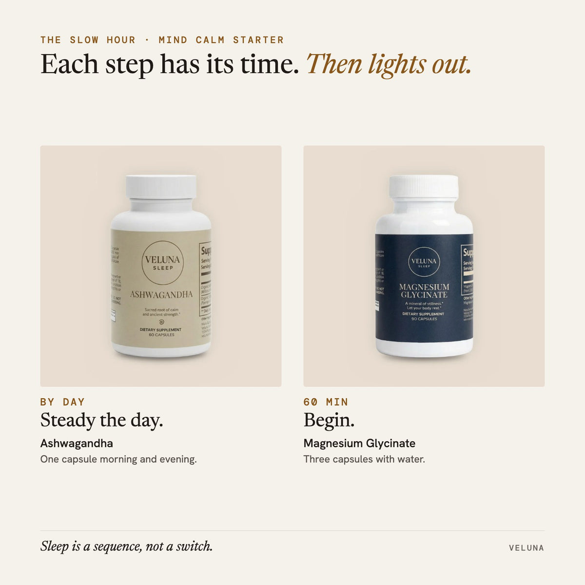 The Slow Hour: Mind Calm Starter. By day: Ashwagandha; 60 min: Magnesium Glycinate. Then lights out.