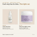 The Slow Hour: Sacred Soothe Starter. Evening: Hyaluronic Acid Serum; 45 min: Sleep Plus Collagen Cream. Then lights out.